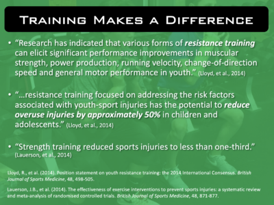 The Impact of Youth Training